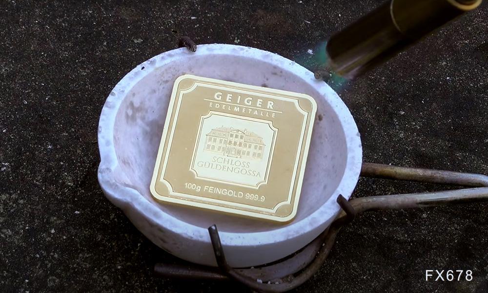 【XM官网】黄金处于超买状态,但仍得到良好支撑